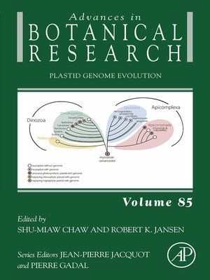 cover image of Plastid Genome Evolution